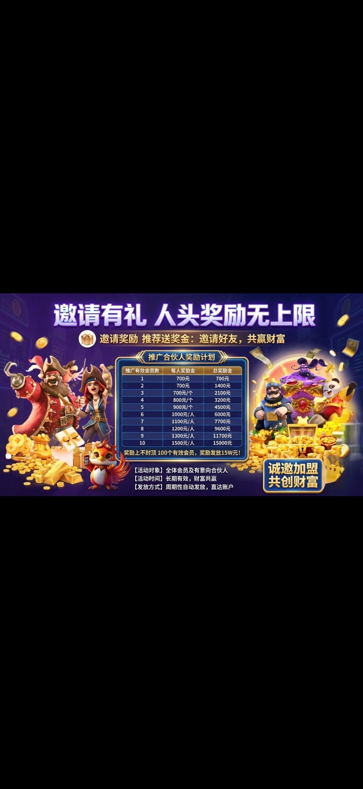 全球支持访问